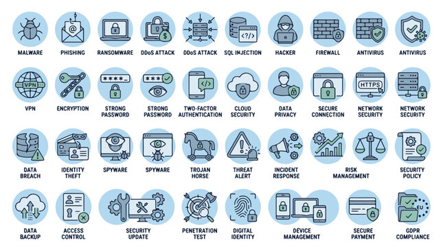 Cyber Security Icon Set Showing Data Protection and Network Safety Icons