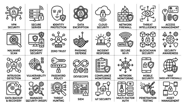 Cyber Security Icon Set Collection Diverse Protection Security Services