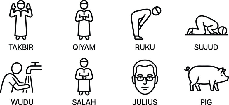 Islamic prayer positions and icons