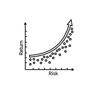 Growth Curve: Risk vs Return Scatter Plot with Upward Arrow