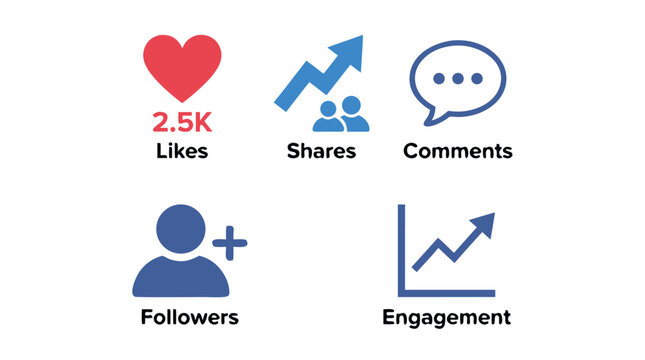 Flat Vector Set of Social Media Metrics and Engagement Icons Featuring Likes, Shares, Comments, Followers, and Analytical Graphs for Digital Marketing Reports and Social Network Statistics Design