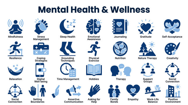 Mental Health and Wellness Concepts Illustrated with Icons Mindfulness Stress Management Sleep Emotional Awareness Gratitude Self Acceptance