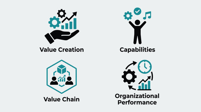 Business icons set for value creation and organisational performance Vector
