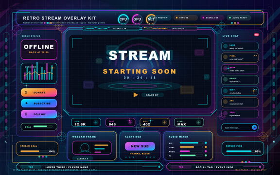 Retro stream overlay kit shows the status of a live stream with various sections and details on the screen
