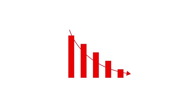 Stock chart declining over time showing market downturn in three stages