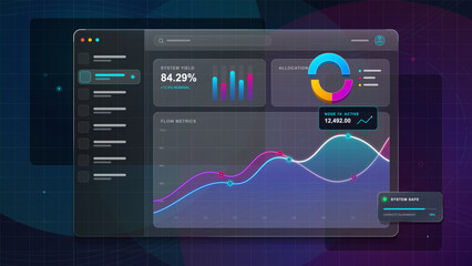 Fototapeta premium Data dashboard shows system yield, allocation, and flow metrics in a tech interface with graphs and statistics