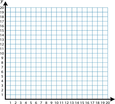 Blank two-dimensional Cartesian coordinate plane grid with x and y axes numbered from one to twenty isolated on plain white background for math educational templates