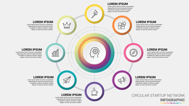 Centralized orbital diagram with radiating nodes effectively illustrates ecosystem structures, digital networks, and core startup strategies. Circular Startup Network Infographic Hub and Spoke Diagram