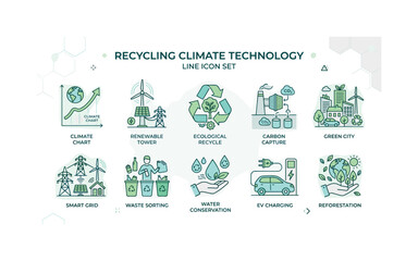 Fototapeta premium Recycling Climate Technology. Line icon set of recycling climate technology: climate change chart, renewable energy tower, ecological battery, environment dashboard, green industry gear, power cable,