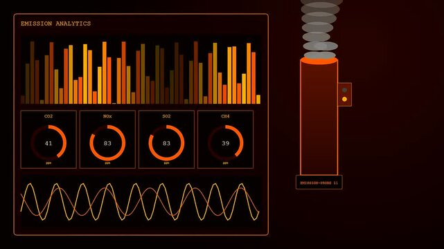 Industrial factory sensor monitoring dashboard featuring digital data charts and automated emission smoke stacks visualized with glowing orange interface elements on a dark minimal display screen