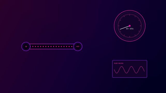 Industrial factory sensor monitoring interface displays live pressure gauges and wave signals on a dark digital panel showcasing pipe flow metrics with purple glowing light effects