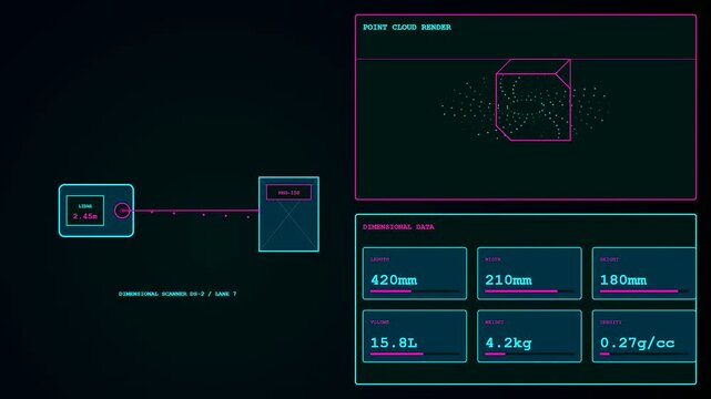 Factory sensor monitoring interface shows numeric data and dimensions as a geometric object rotates inside a digital scan field on a dark computer display panel screen
