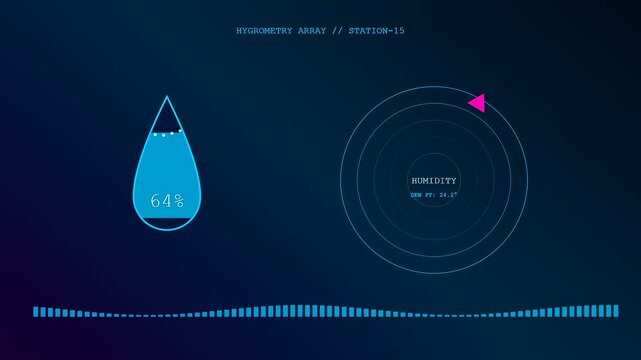 Digital factory sensor monitoring shows shifting data levels on glowing blue screens as fluctuating water drop icons track rising humidity within an automated industrial control environment