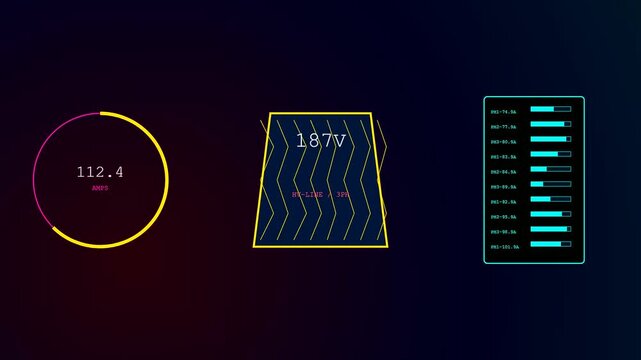 Digital displays showing factory sensor monitoring in a dark interface with glowing round gauges and numerical voltage values cycling through various metrics in a seamless loop animation