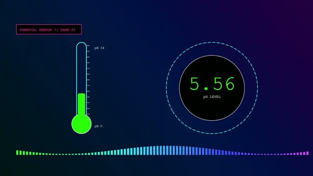 Factory sensor monitoring displays fluctuating ph chemical data levels on digital interfaces featuring glowing neon thermometer graphics and rhythmic bars in a dark room environment