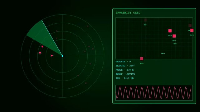 Digital displays showing factory sensor monitoring across three radar screens with glowing red target icons and pulsating waves against a dark green uniform digital interface
