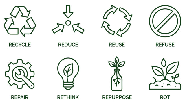 Outline icons for waste reduction principles including recycle reduce reuse refuse repair rethink repurpose rot.
