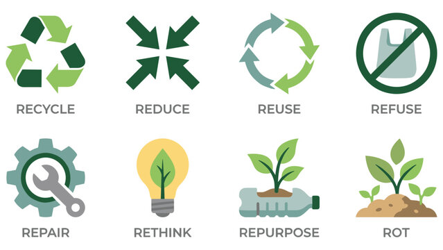 Waste reduction symbols for recycling reduce reuse refuse repair rethink repurpose rot and sustainability.