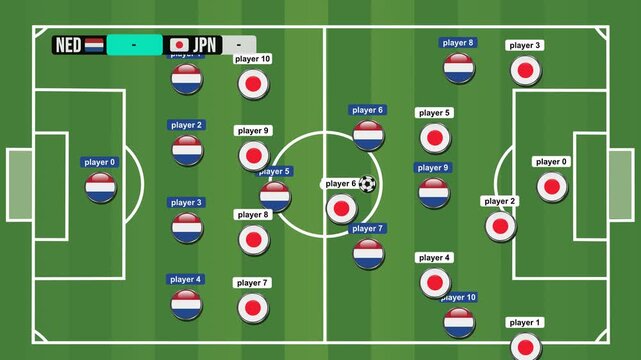 Video players match between Japan and Netherlands soccer competition, with a green field, featuring a goal celebration Japan, with a digital scoreboard and stylized Goal text.