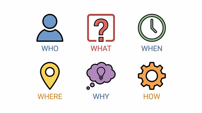 Set of 5W1H question icons. Who, what, when, where, why, and how symbols for business, strategy, and problem-solving concepts, isolated on white background.