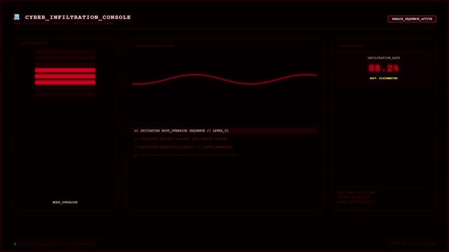 Futuristic Cyber Infiltration Console Red Hacker Interface Screen.