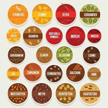 Spice labels in circular icons