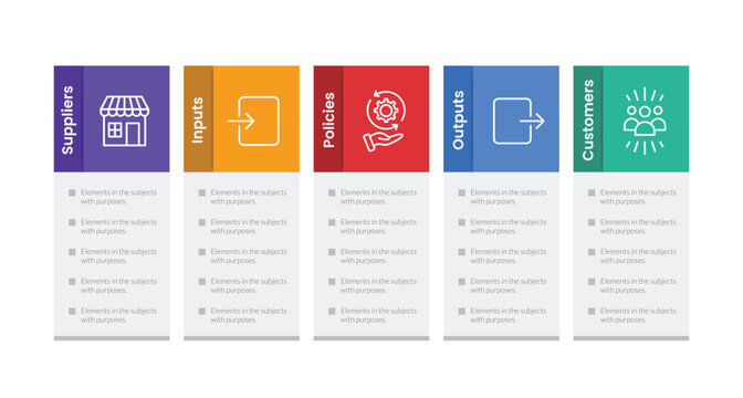 SIPOC diagram infographic template banner with vertical tall box with vertical header badge with list information for slide presentation