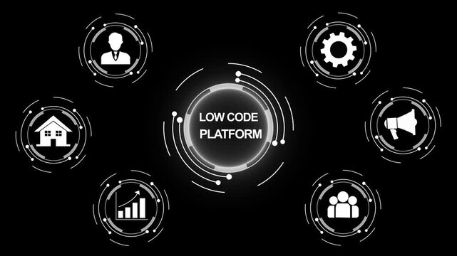Dynamic low code platform infographic animation featuring digital hud interface with for software development, business automation, user management, and strategic growth analytics solutions