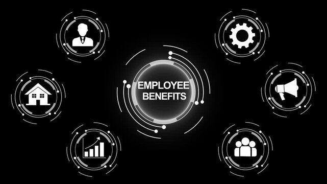 Employee benefits infographic animation featuring dynamic digital for human resources, corporate compensation packages, workplace wellness programs, and strategic organizational growth concepts