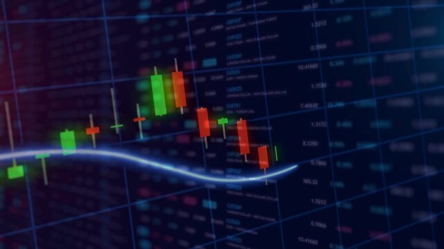 Glowing blue upward trend line cutting through a green and red candlestick chart on a dark digital display, representing a bullish stock market and financial growth.