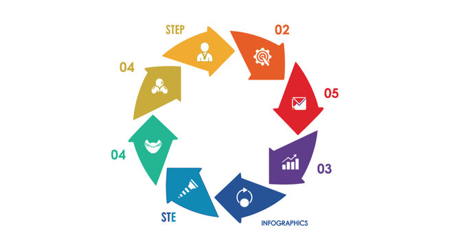 Infographic elements, business process icons, workflow steps, cycle diagram, colorful graphics isolated on White Background USA, Editable EPS