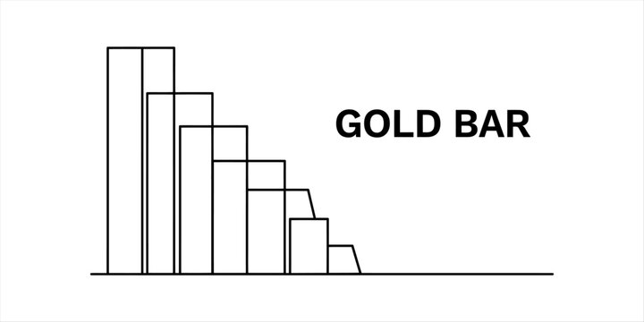 Gold bars stacked in decreasing size
