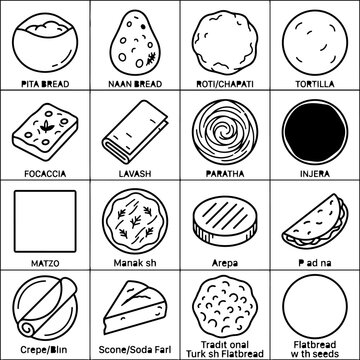 Flatbread Variety Collection: Illustrated Bread Types from Around the World
