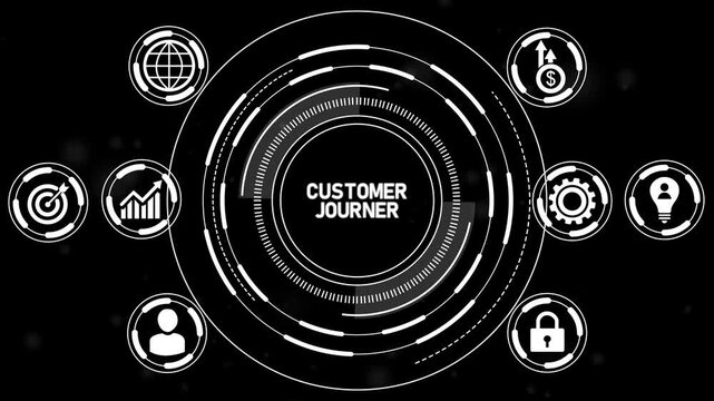 Customer journey Return on investment financial growth concept.Blue technology business concept background.4k Animation video.