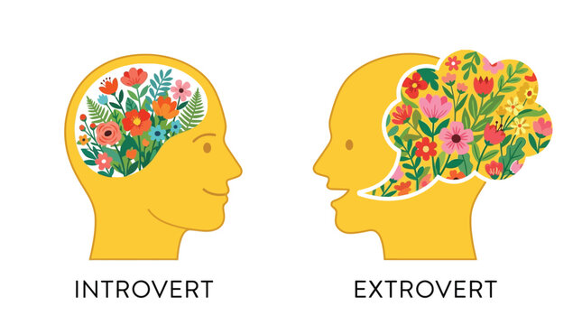Two yellow human head profiles illustrating the psychological concepts of introvert and extrovert with colorful floral patterns growing inside the mind and speech bubble to represent personality trait
