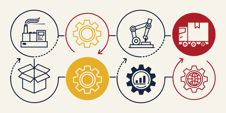 Industrial manufacturing process flow diagram with icons manufacturing industry production robotics logistics shipping automation business illustration industrial engineering assembly