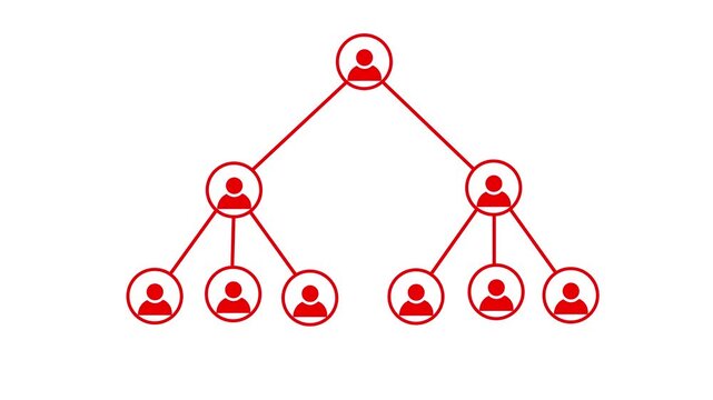 Dynamic Work Organizational Chart enthusiastically discussing sales charts on presentation board, Can be used to represent organizational corruption bankruptcy, multilevel scam or