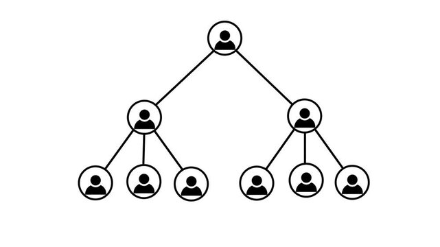 Dynamic Work Organizational Chart enthusiastically discussing sales charts on presentation board, Can be used to represent organizational corruption bankruptcy, multilevel scam or