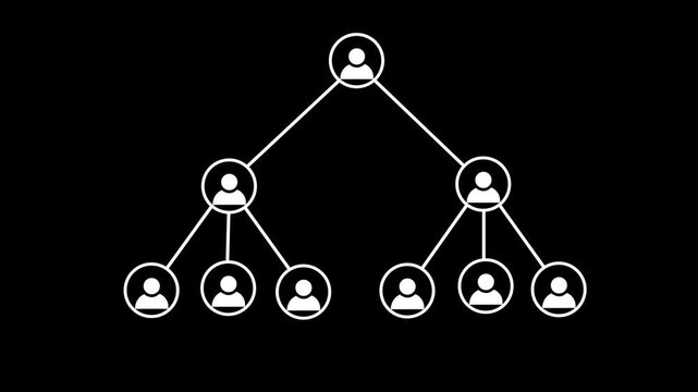 Dynamic Work Organizational Chart enthusiastically discussing sales charts on presentation board, Can be used to represent organizational corruption bankruptcy, multilevel scam or