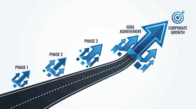 Business Strategy Roadmap Unfolds with Corporate Growth Goal Achievements