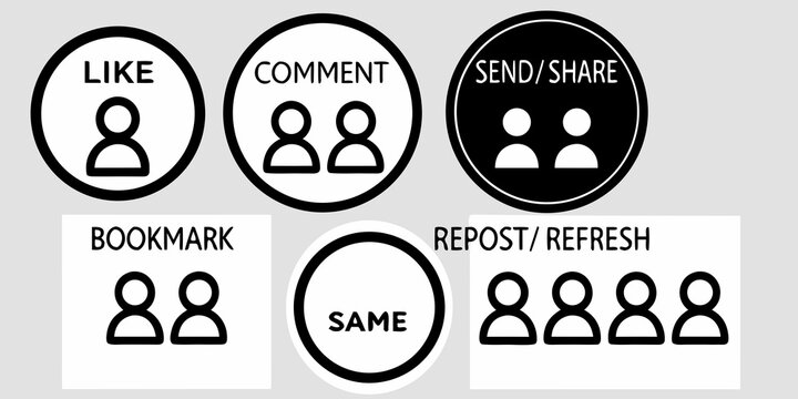 Social Media Icons Featuring Like Comment Share And Bookmark Symbols