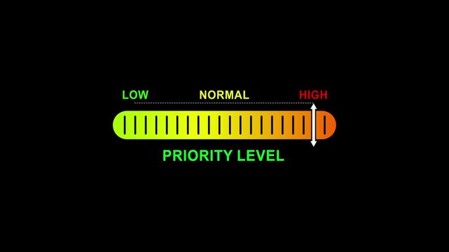 priority level indicator scale. Low normal high meter infographic animation on black background. Showing high pressure level color gauge indicator.4k quality animation video