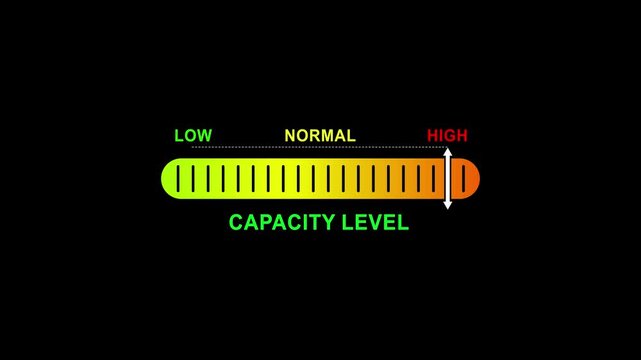capacity level indicator scale. Low normal high meter infographic animation on black background. Showing high pressure level color gauge indicator.4k quality animation video