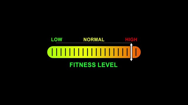fitness level level indicator scale. Low normal high meter infographic animation on black background. Showing high pressure level color gauge indicator.4k quality animation video