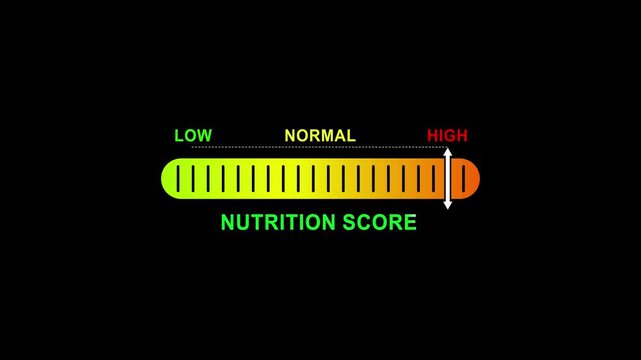 nutrition score level indicator scale. Low normal high meter infographic animation on black background. Showing high pressure level color gauge indicator.4k quality animation video