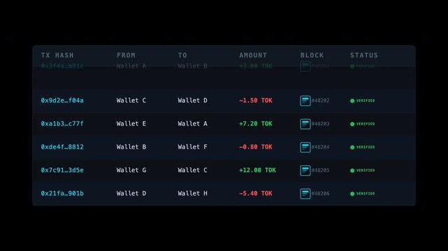 Suitable for cryptocurrency platforms. Blockchain ledger, digital interface, network activity tracking. Perfect for financial record management and network monitoring applications.