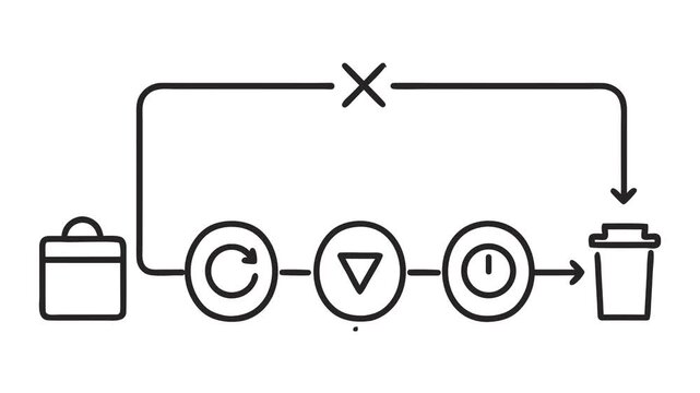 Minimalist Line Drawing Animation of Business Workflow Optimization Task Delegation and Waste Reduction Process Infographic