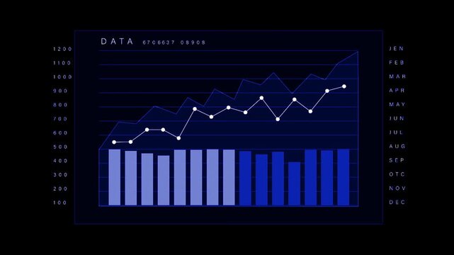 A dynamic financial trading dashboard animation, overflowing with glowing market data, charts