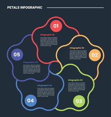 Flower Petals cycle infographic process diagram with round star layer linked with outline connection with circle badge inside with dark background bright outline style 5 points © fatmawati