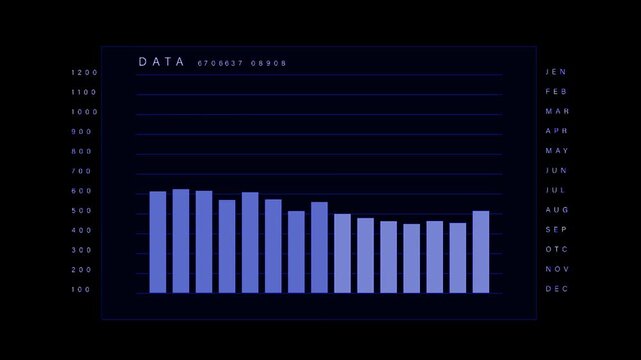Business Graph Growth Concept In Allusive Graph Chart Showing Mar Dynamic Motion Of Financial Data Visualization With Animated Bar Charts And Circular Progress Indicators For Stock Market